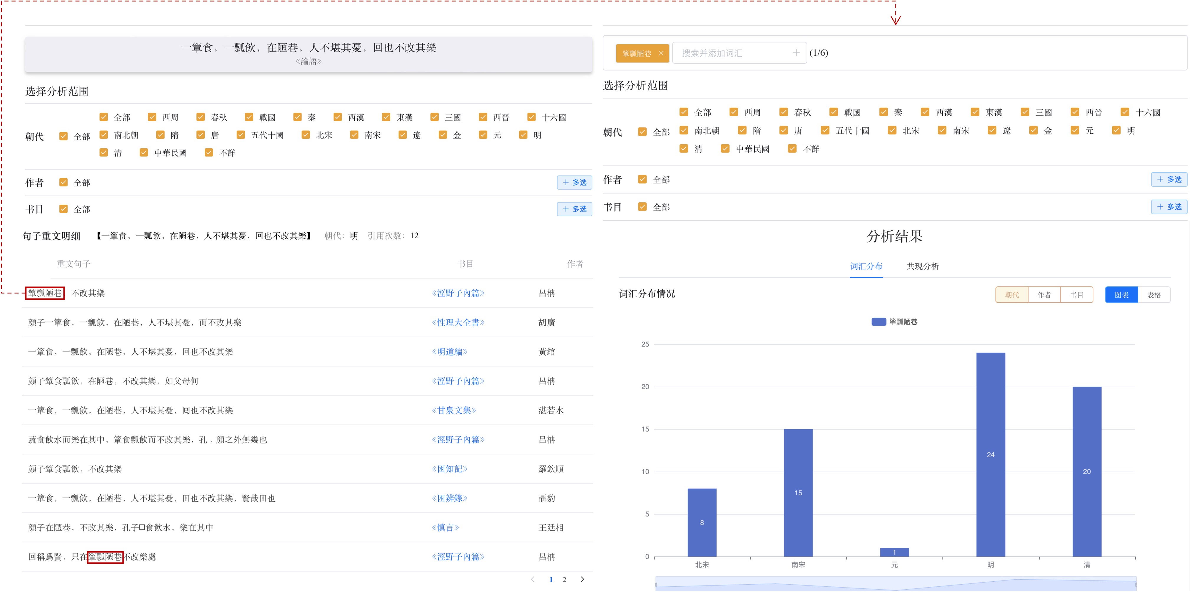 文献溯源分析平台